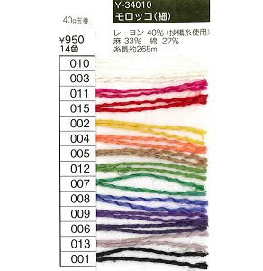 lp[L[@GNg[@ю@bRiׁj݌Ɍ