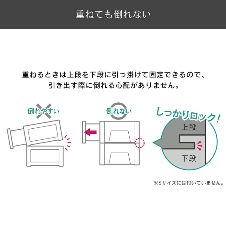 楽天市場 3個セット 収納ケース 引き出し チェスト 1段 奥行き 50cm 3950 L送料無料 チェスト クリア収納ケース 衣装ケース 収納 収納ボックス 衣類収納 押入れ収納 家具 クローゼット 用品 ホワイト クリア アイリスオーヤマ こどもラボ