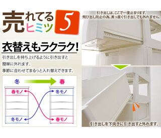おもちゃ収納デザインチェスト4段幅56cmHG-554アイリスオーヤマ送料無料タンスたんす完成品キッズチェスト引き出し子供部屋収納衣類収納衣装ケースおしゃれアリッサシンデレラ恐竜サファリネコ乗り物自動車