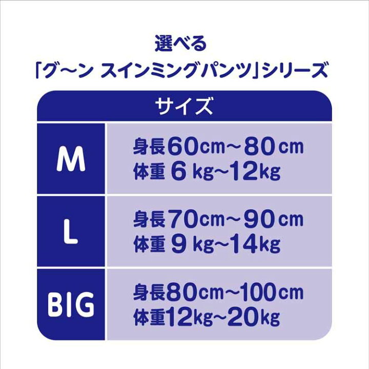 405円 春夏新作モデル グーン スイミングパンツ BIGサイズ12枚 男女共用 863058 D 405円 春夏新作モデル グーン スイミングパンツ BIGサイズ12枚 男女共用 863058 D