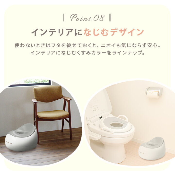 楽天市場 ベビーおまる 901おまる おしゃれ トイレ おむつ 衛生 赤ちゃん 蓋つきおまる トレーニング 丸型 オマル グレー ピンク ブルー イエロー グリーン D Deal09 キャラクターズハウス 楽天市場 ベビーおまる 901おまる おしゃれ トイレ おむつ 衛生 赤ちゃん 蓋つきおまる トレーニング 丸型 オマル グレー ピンク ブルー イエロー グリーン D Deal09 キャラクターズハウス