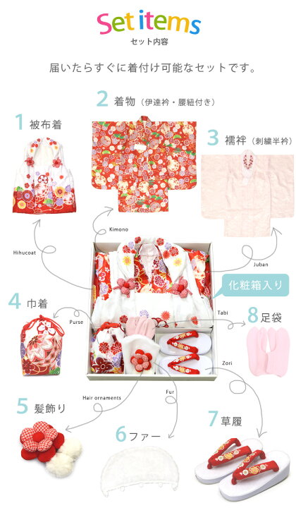 楽天市場】七五三 お祝い 着物 3歳 箱入り 被布セット 8点【販売品 