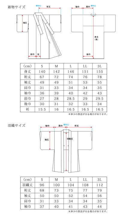 楽天市場】着物 メンズ 紳士 選べる 6点セット 袷 着物/羽織/羽織紐 