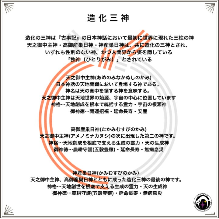 楽天市場】パワーストーン・京都/【日本の神様】【天地開闢】【造化三 