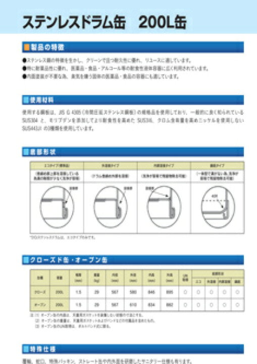 JFE ステンレスドラム缶クローズド (×1缶) KD200 京都空罐 JFE ステンレスドラム缶クローズド KD200