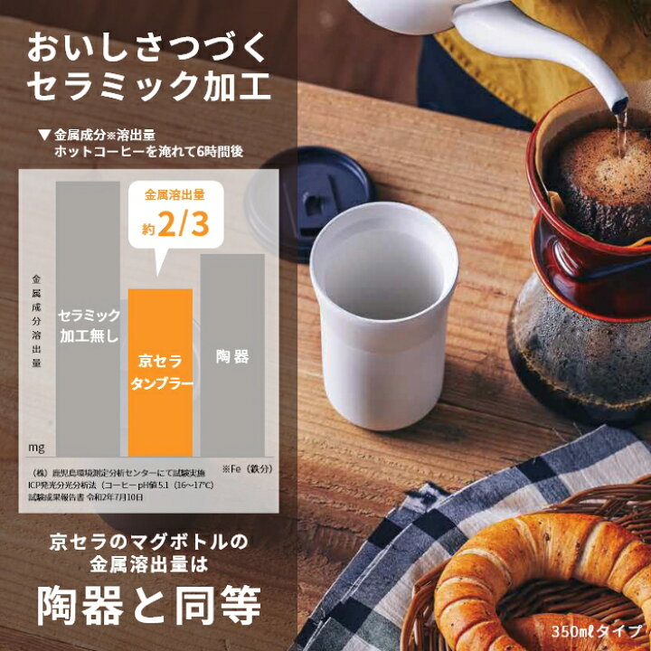 楽天市場】【ポイント10倍！4/4 20:00〜】【京セラ公式】蓋付き 
