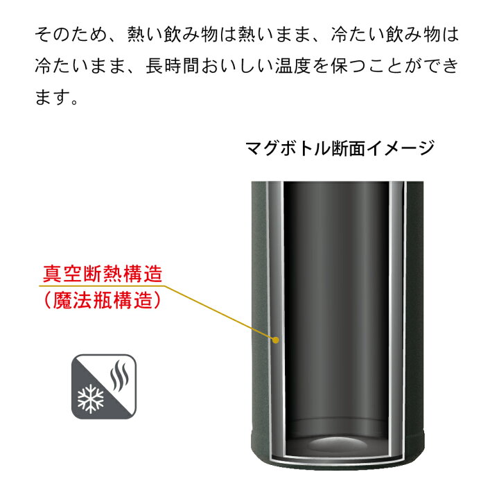 楽天市場】【京セラ公式】セラマグ セラミック マグボトル 水筒 