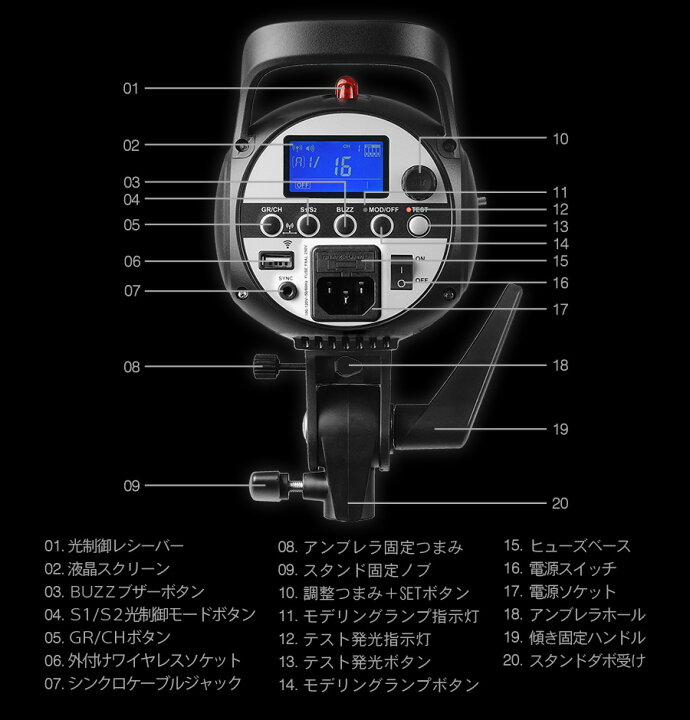 楽天市場】【日本正規代理店】【プロ品質の撮影を自宅で】 GODOX 400W 