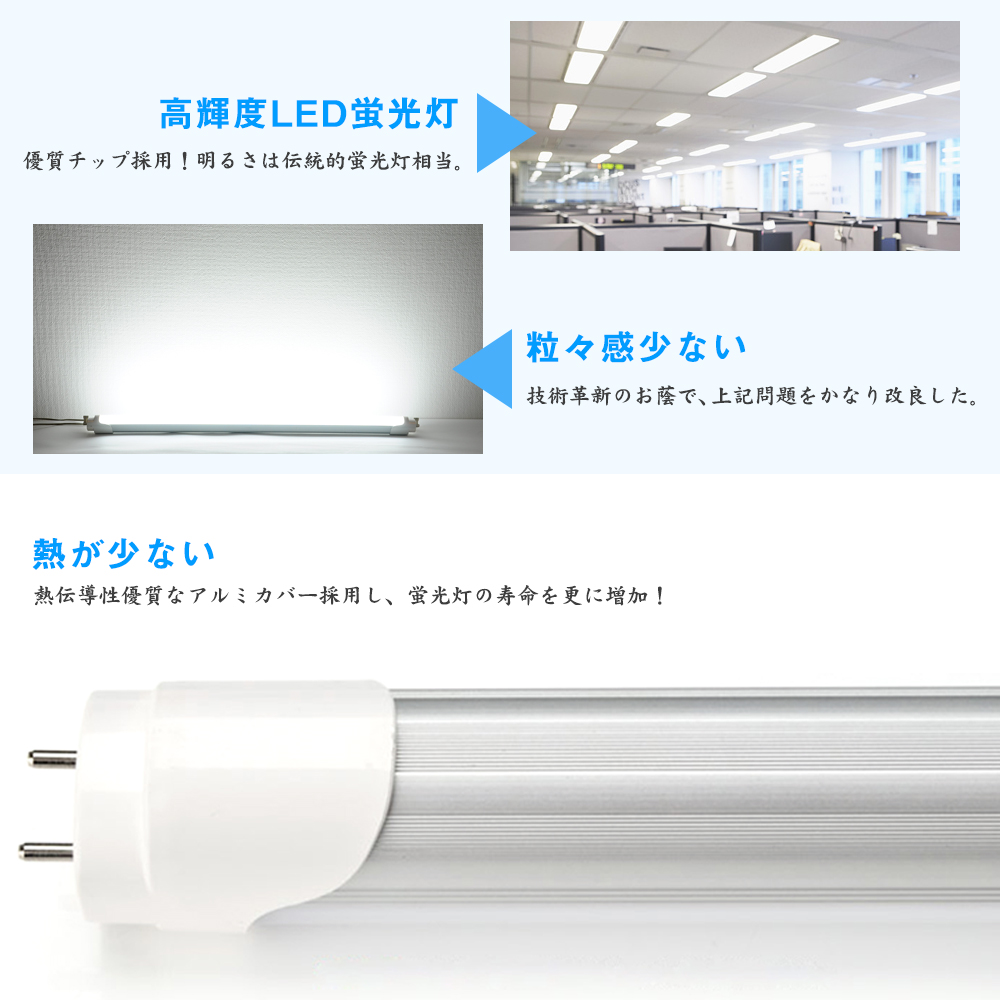 【楽天市場】LEDベースライト 40W形 2灯式 逆富士型 トラフ型 LED