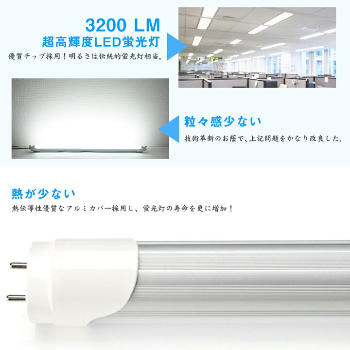 楽天市場 Led蛍光灯 40w形 直管蛍光灯 超高輝度30lm グロー式工事不要 w 昼光色 1cm 1198mm G13 T8 40w型 直管型ledランプ Led蛍光管 直管蛍光灯 Pl賠償責任保険付 共同照明led専門店