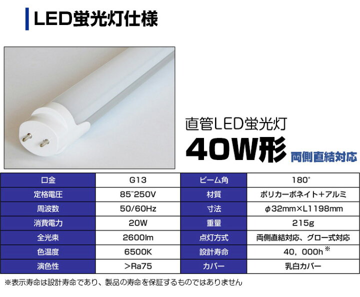 楽天市場】LED蛍光灯40W形 逆富士器具 40W形器具1灯式 照明器具 天井 LED蛍光灯ベース照明 led蛍光管 ベースライト シーリングライト 施設用 超省エネ 超高輝度 LED蛍光灯 PL賠償責任保険付 : 共同照明LED専門店 楽天市場】LED蛍光灯40W形 逆富士器具 40W形器具1灯式 照明器具 天井 LED蛍光灯ベース照明 led蛍光管 ベースライト シーリングライト 施設用 超省エネ 超高輝度 LED蛍光灯 PL賠償責任保険付 : 共同照明LED専門店