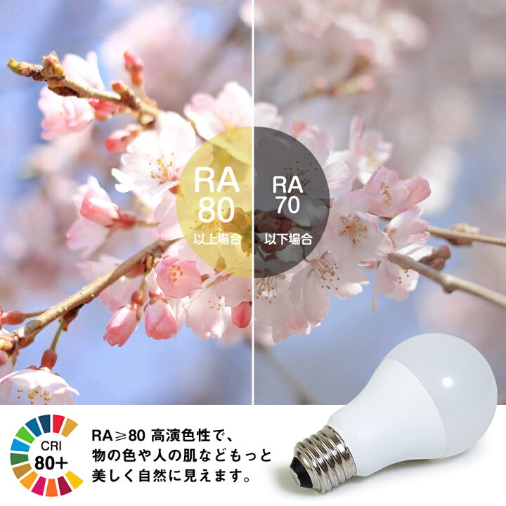 楽天市場】＼抽選でP100％+最大1000円CP／LED電球 E26 50W 一般電球形 