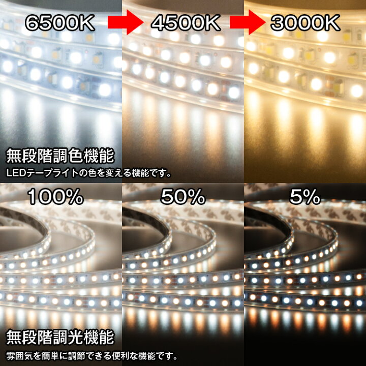 楽天市場 Ledテープライト 10m 調光調色 3528 防水タイプ リモコン対応 高輝度 イルミネーション Wifi 2 4g ダプター 正面発光 間接照明 看板照明 陳列照明 足元灯 棚下照明 作業灯 店舗照明 集魚灯 バーライト Diy自作 共同照明led専門店 楽天市場 Ledテープライト 10m 調光調色 3528 防水タイプ リモコン対応 高輝度 イルミネーション Wifi 2 4g ダプター 正面発光 間接照明 看板照明 陳列照明 足元灯 棚下照明 作業灯 店舗照明 集魚灯 バーライト Diy自作 共同照明led専門店