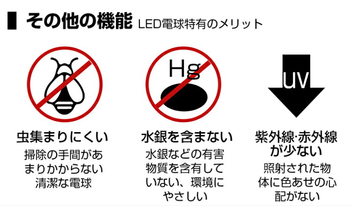 独特な店 ダクトレール用 LEDシーリングライト12W 配線ダクトレール用ライト 照明器具一体型 LED電球 100w形相当 天井照明 ライティング 施設照明 LEDシーリングライト ダクトレール取付専用 普通電球100W相当 blog.biopoint.com.br 独特な店 ダクトレール用 LEDシーリングライト12W 配線ダクトレール用ライト 照明器具一体型 LED電球 100w形相当 天井照明 ライティング 施設照明 LEDシーリングライト ダクトレール取付専用 普通電球100W相当 blog.biopoint.com.br