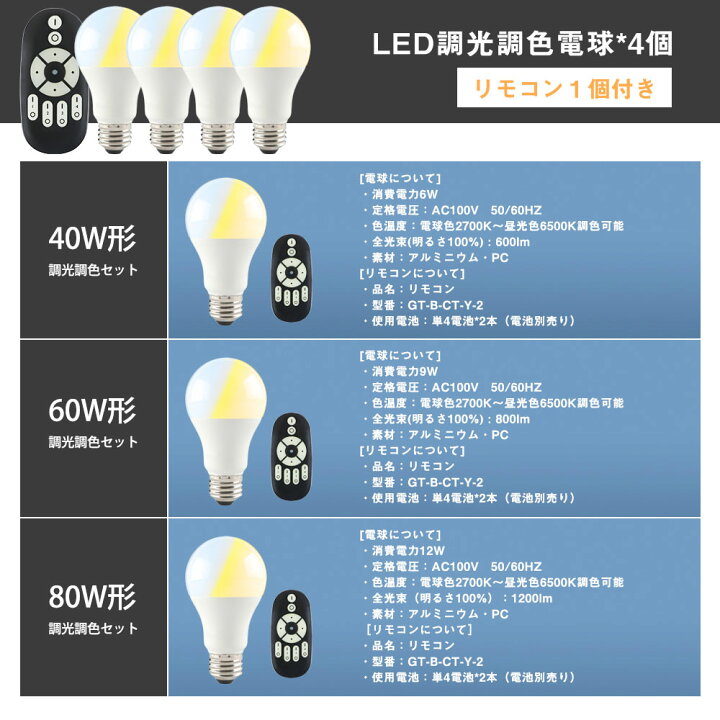 楽天市場】\300円CP利用可&50%ポイント還元中/シーリングライト4灯 おしゃれ 調光調色 リモコン付き スポットライト LED対応 6畳 8畳 和室 洋風 モダン 照明器具 天井照明 間接照明 北欧 寝室 リビング 居間 ダイニング 食卓 照明 4灯 電気 一人暮らし 子供部屋 : 共同 ... 楽天市場】\300円CP利用可&50%ポイント還元中/シーリングライト4灯 おしゃれ 調光調色 リモコン付き スポットライト LED対応 6畳 8畳 和室 洋風 モダン 照明器具 天井照明 間接照明 北欧 寝室 リビング 居間 ダイニング 食卓 照明 4灯 電気 一人暮らし 子供部屋 : 共同 ...