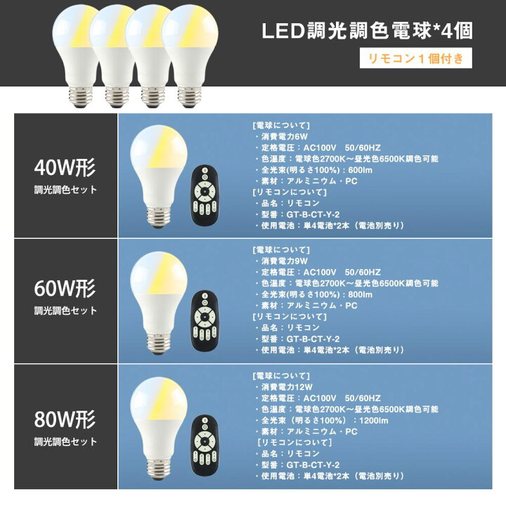 非売品 シーリング スポット ライト 4灯 6畳 8畳 10畳 おしゃれ リモコン Led 電球 付 調光 調色 北欧 木製 天井 照明 器具 カフェ 電球色 昼光色 食卓 寝室 Tootawh Discoversvg Com
