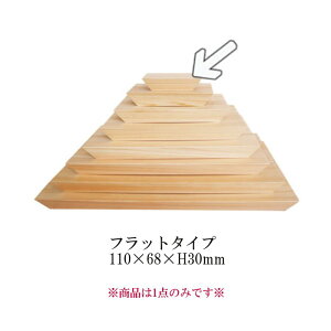 qmLv[g N^Ov[gi`jtbg^Cv [110]i110× 68×H30jd˕Ŗ̉\𖣂鑽l̂ؐs~bhB(EBM25-1)(1139-5)