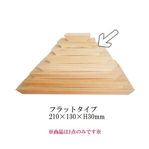 qmLv[g N^Ov[gi`j tbg^Cv [210]i210×130×H30jd˕Ŗ̉\𖣂鑽l̂ؐs~bhB(EBM25-1)(1139-5)