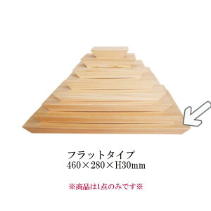 qmLv[g N^Ov[gi`j tbg^Cv [460]i460×280×H30jd˕Ŗ̉\𖣂鑽l̂ؐs~bhB(EBM25-1)(1139-5)