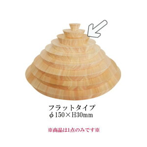 qmLv[g Ehv[gi~`/ی^/ی`j tbg^Cv [150]i150×H30jd˕Ŗ̉\𖣂鑽l̂ؐs~bhB(EBM25-1)(1139-3)