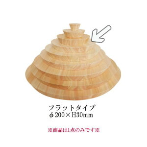 qmLv[g Ehv[gi~`/ی^/ی`j tbg^Cv [200]i200×H30jd˕Ŗ̉\𖣂鑽l̂ؐs~bhB(EBM25-1)(1139-3)