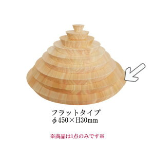 qmLv[g Ehv[gi~`/ی^/ی`j tbg^Cv [450]i450×H30jd˕Ŗ̉\𖣂鑽l̂ؐs~bhB(EBM25-1)(1139-3)