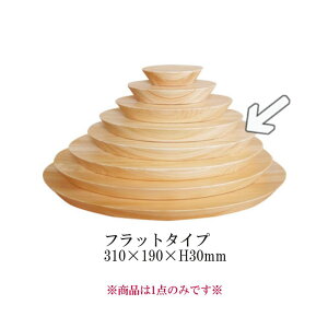 qmLv[g I[ov[giȉ~`j tbg^Cv [310]i310×190×H30jd˕Ŗ̉\𖣂鑽l̂ؐs~bhB(EBM25-1)(1139-7)