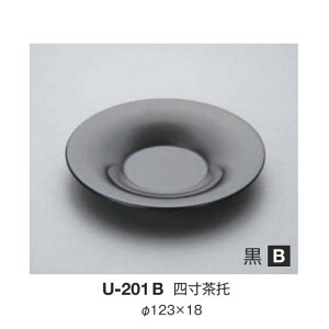 10Zbg ~ l a123mm H18mm  [U-201B] L[G[~ hCg쏊 Ɩp E5