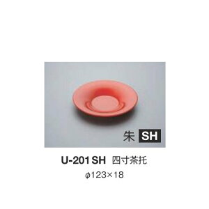 10Zbg ~ l a123mm H18mm  [U-201SH] L[G[~ hCg쏊 Ɩp E5