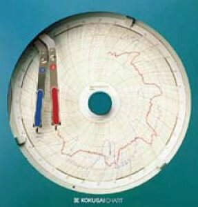  xExǗIItBXE|pEEqɂȂǂ xL^v 낭N KC10-WW 8p (1-0631-1302)