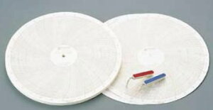 xExǗIItBXE|pEEqɂȂǂ 낭NppiZbg CP101-M 32 (1-0631-1403)