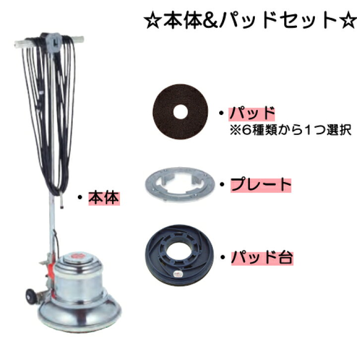 楽天市場】※代引不可※【パッドセット】リンレイ 12インチポリッシャー 
