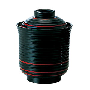 o() [WEgZbg] q() [WEgZbg] 32142010 (77×H97mmE220cc) Ntg(7-133-8)