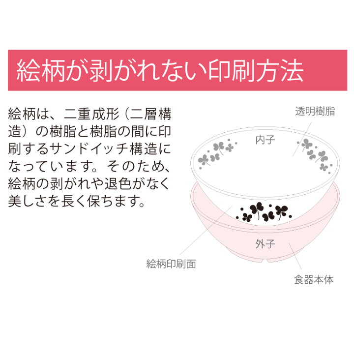 プロ職人応援キャンペーン3本まとめ買いで1本無料進呈 人工象牙黒三本巻八角柄仕様 楽天市場】PEN樹脂 給食食器 E-エポカル バルーン 丼 (155×62mm