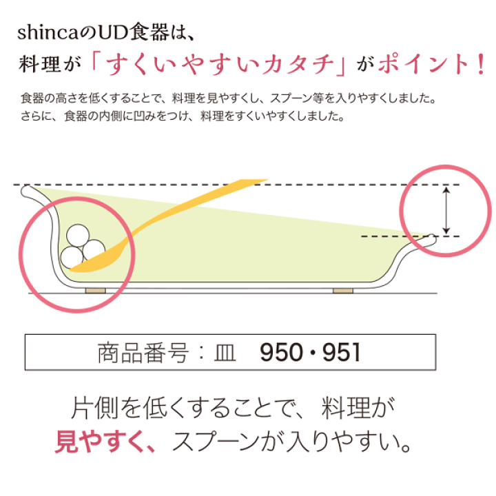 楽天市場】メラミン製 UD 19cm皿(滑り止めゴム付) 水玉(190×176 楽天市場】メラミン製 UD 19cm皿(滑り止めゴム付) 水玉(190×176