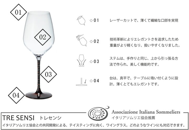 楽天市場 あす楽 送料無料 アンティーク調 漆塗り 和風 ワイングラスセット うるし塗り 研ぎ出し 根来 曙ペアセット 430ml ペアグラス 結婚祝い 結婚記念日 誕生日プレゼント 還暦祝い 引越し祝い 赤ワイン 白ワイン 日本酒 吟醸酒におすすめ Ebm18 1 50 07 楽天市場 あす楽 送料無料 アンティーク調 漆塗り 和風 ワイングラスセット うるし塗り 研ぎ出し 根来 曙ペアセット 430ml ペアグラス 結婚祝い 結婚記念日 誕生日プレゼント 還暦祝い 引越し祝い 赤ワイン 白ワイン 日本酒 吟醸酒におすすめ Ebm18 1 50 07