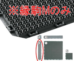 |Eޗpi {݁EƖp Op ؂EׂDƂEds uCXebv}bg13p@M 450×75mm iF-126-FMj@(RY)