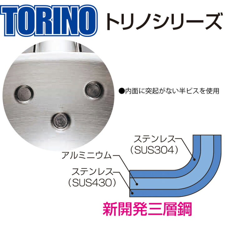 楽天市場】トリノ 寸胴鍋 24cm ステンレス アルミクラッド三層鋼 業務 