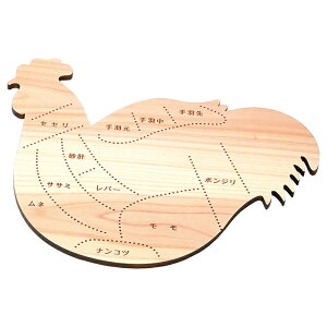 Ђ̂E~[gv[g y||{zyn|zpM ؐ O  ē uh   ؓ { ۃSt tM YOUBI(20-210-01_06)