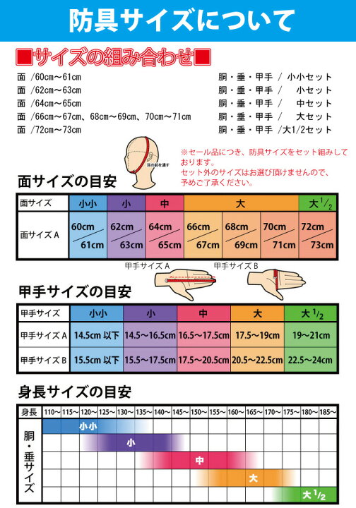 楽天市場】【62-63cm面が合う方のみ!!剣道人応援セール中!!】5mm刺  