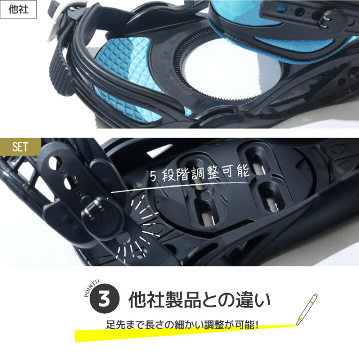 楽天市場】ケース付き！ スノーボード ユニセックス 3点セット+ボード  
