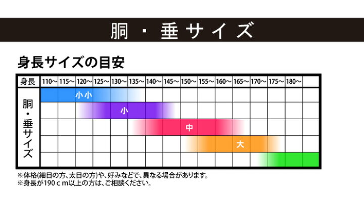 6600円 注目 剣道 NEW5mm刺 垂 単品 PITCH刺 飾り糸エンジ 6600円 注目 剣道 NEW5mm刺 垂 単品 PITCH刺 飾り糸エンジ