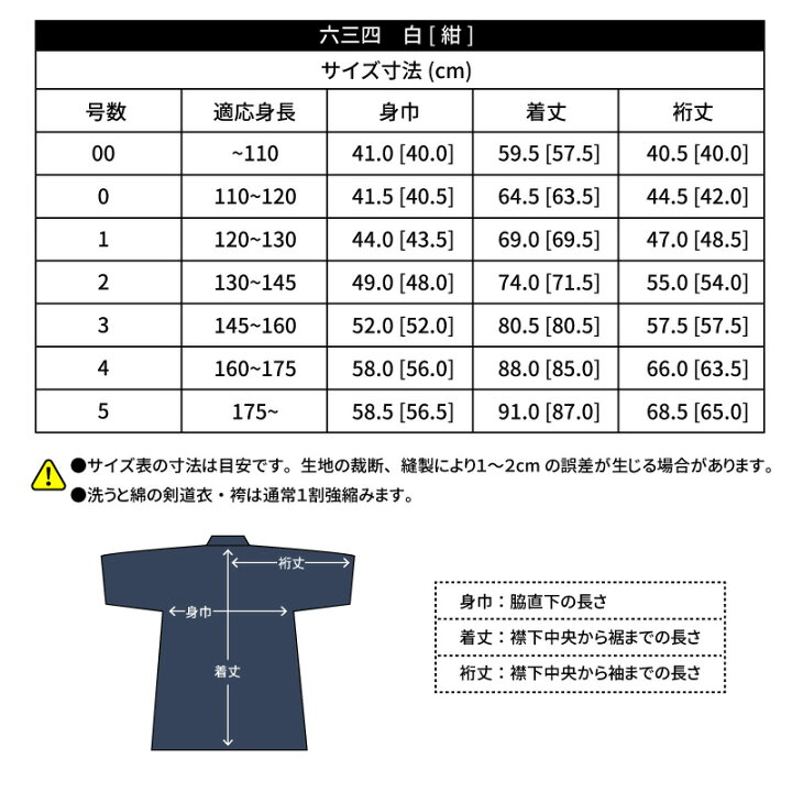世界的に Ht2 テトロン剣道袴 早川繊維 Js 21 Qdtek Vn