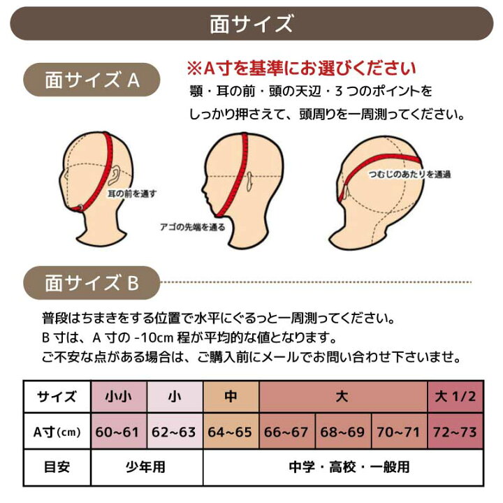 楽天市場】剣道 面 5mm刺 カブト飾り ミシン刺 剣道防具 練習 部活 