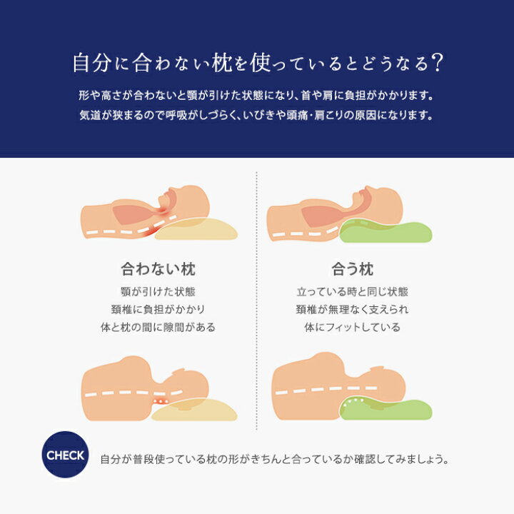 楽天市場 訳あり ウレタンフォームチップ枕 N Cts Cb01 枕 ウレタン チップ 洗える 通気性 高度調節可能 仰向き 安眠枕 快眠枕 寝返り 肩こり 首こり ストレートネック 快眠グッズ 洗濯機 いびき 睡眠枕 まくら 京越卸屋