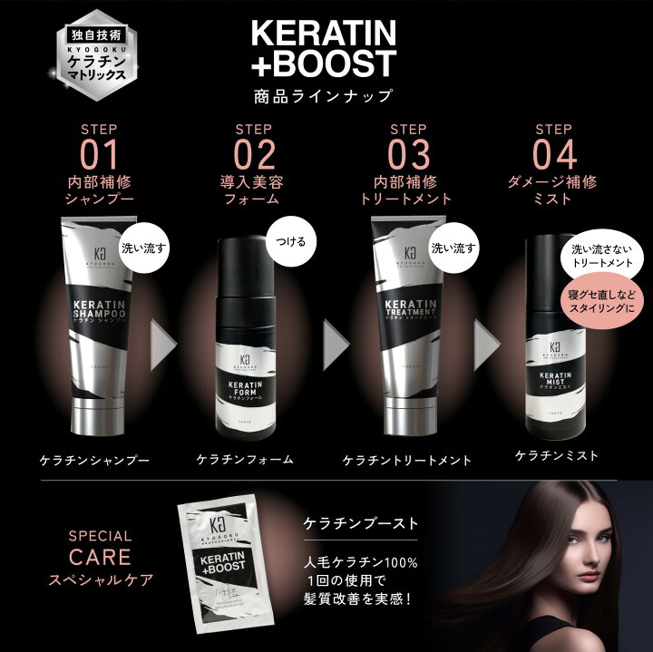 楽天市場】公式 クーポンで最大46%OFF 【 KYOGOKU ケラチン 