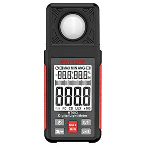 ƓxvfW^xxvHT603NXvgь^Cg[^[f[^L^ʂƉx0.1`_Zq200000Lux/0~20000FCIovPxBepA琬Bep͂߂̏ƖǗc