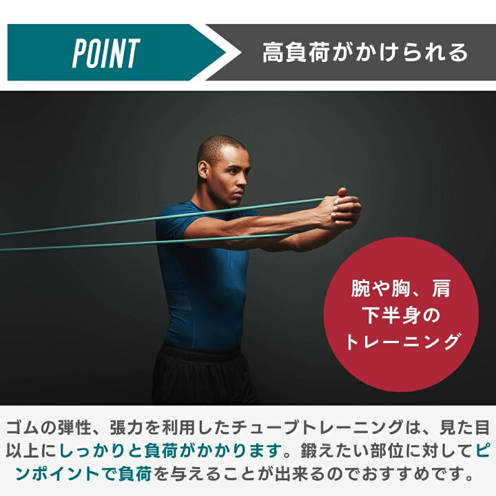 楽天市場 Sale 楽天1位6冠 トレーニングチューブ 筋トレ 懸垂 エクササイズバンド 強度別 ゴムチューブ 4本セット レジスタンスバンド フィットネス Breakist Breakist 楽天市場店