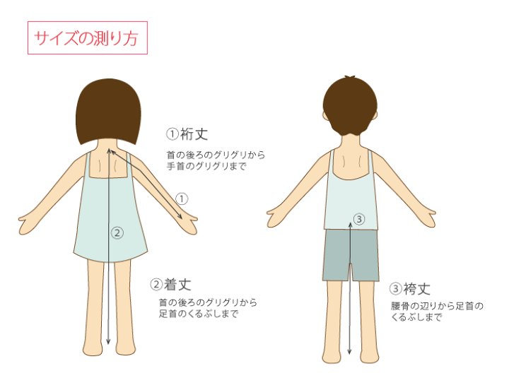 楽天市場】七五三 着物 3歳 レンタル フルセット ピンク 被布セット 