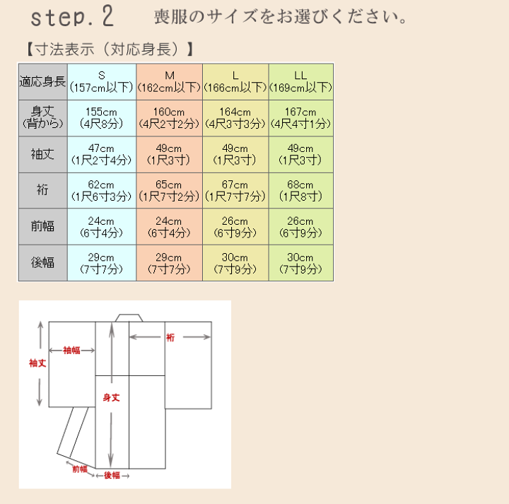 楽天市場】\期間限定値下げ中/【喪服セット】【黒紋付 喪服 楽天市場】\期間限定値下げ中/【喪服セット】【黒紋付 喪服